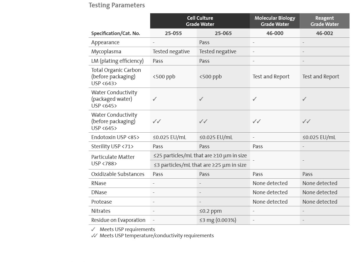 泰坦科技探索平台:高端试剂、通用试剂、分析试剂、特种化学品、实验耗材、安全防护、仪器设备、科研管理软件、实验室设计建设